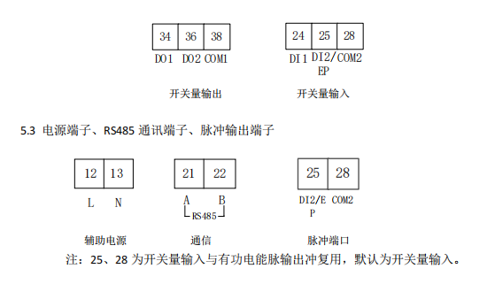 多功能电能表