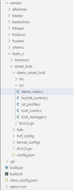 OpenHarmony