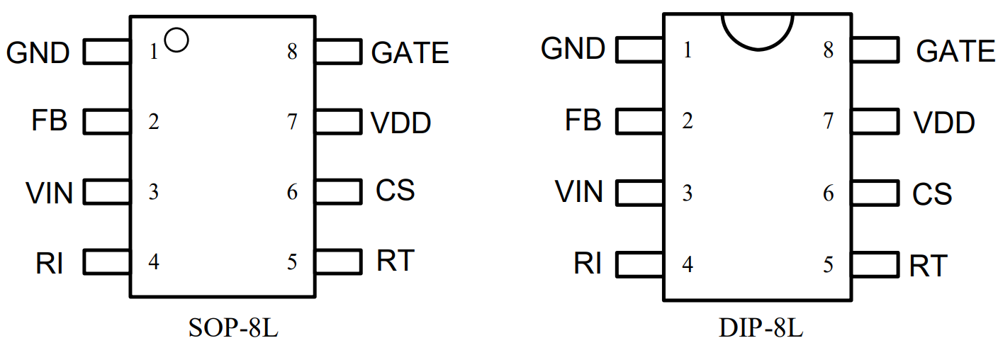 IC