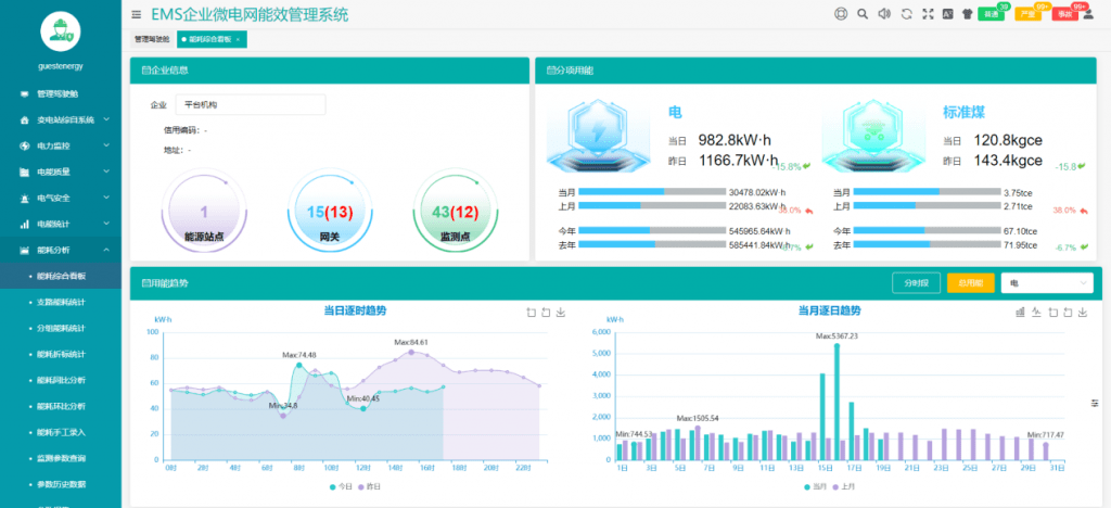 能效管理