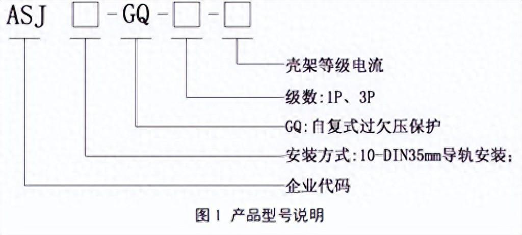 主要用于民用建筑領(lǐng)域 安科瑞ASJ10-GQ系列單相<b class='flag-5'>自</b><b class='flag-5'>復(fù)式</b><b class='flag-5'>過(guò)</b><b class='flag-5'>欠</b><b class='flag-5'>壓</b><b class='flag-5'>保護(hù)器</b>