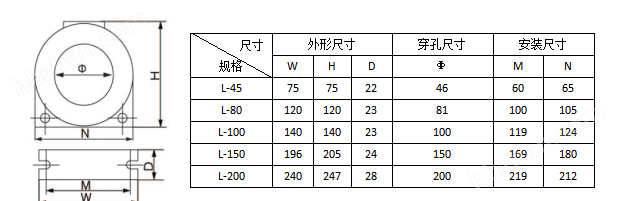 电气火灾