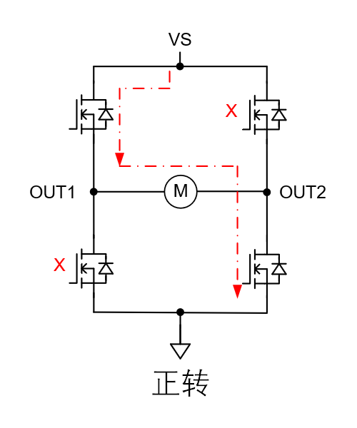 矽力杰