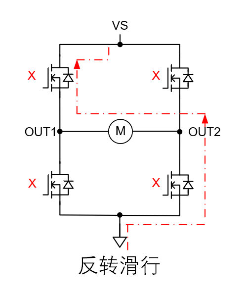 矽力杰