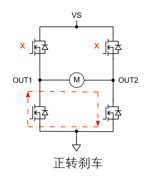 矽力杰