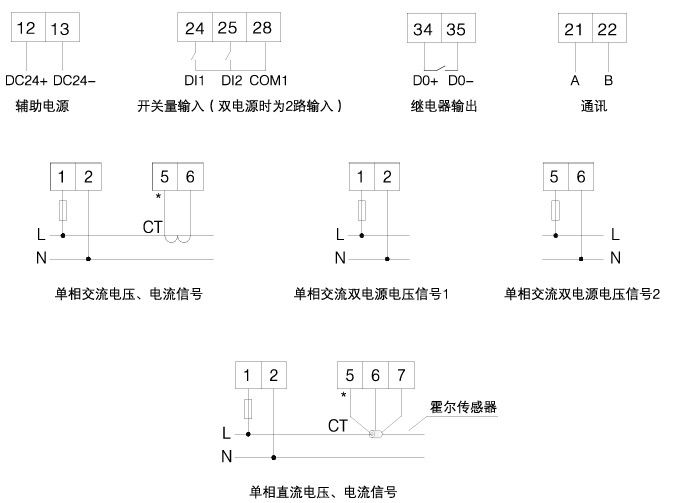 电源监控系统