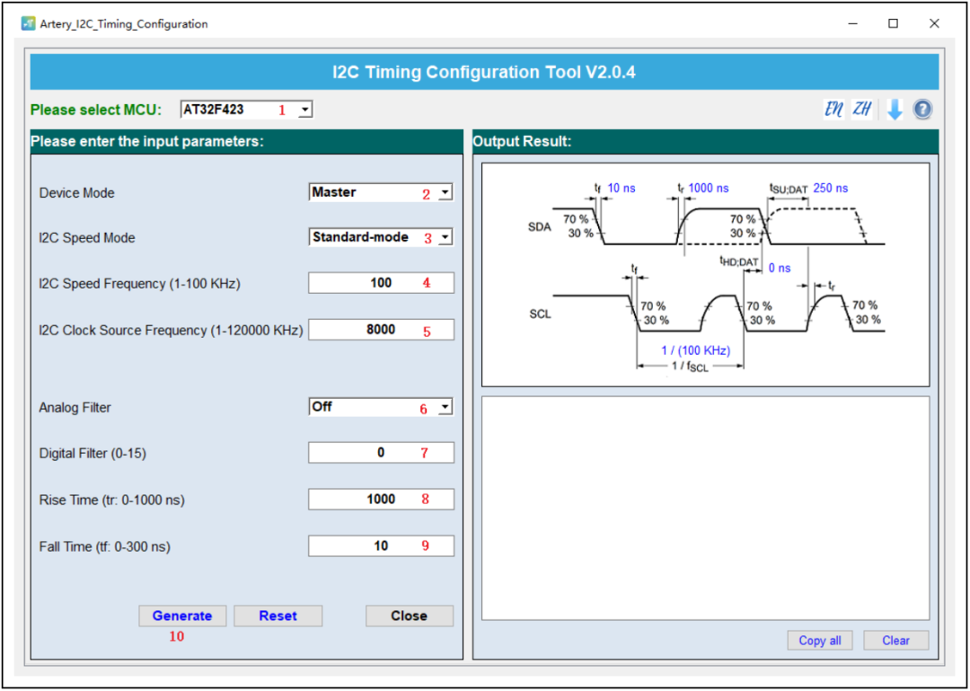 I2C