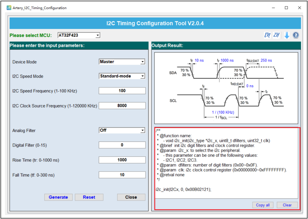 I2C