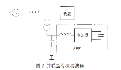 配电系统