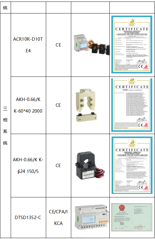 wKgaomW-5-mAbX2PAAKG3Hu8FYc779.png