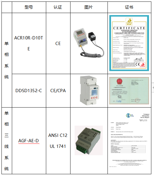 wKgaomW-5-uAPPTYAAG1Sz8c8uY758.png