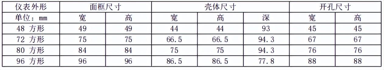 可编程