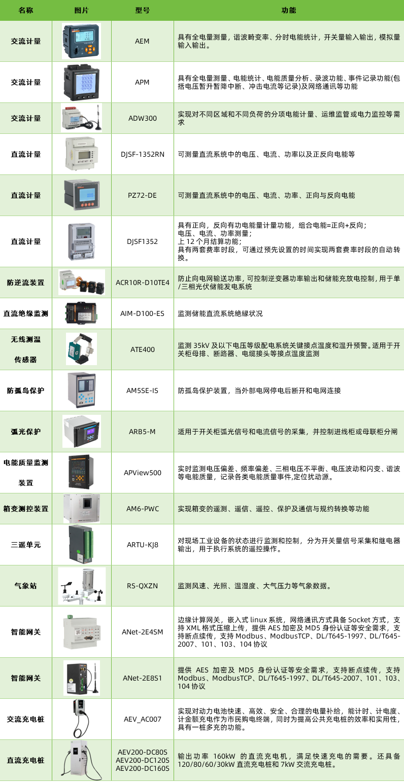 wKgaomW-7E6AYU1TAAUYDf5OU10535.png