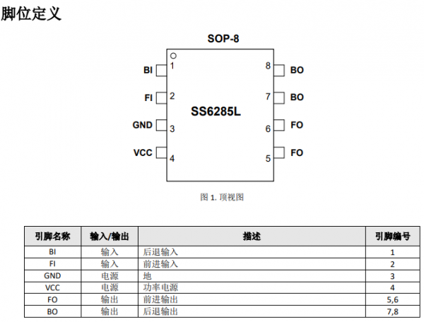 18V/5A橋式驅動芯片-SS6285L兼容替代RZ7889