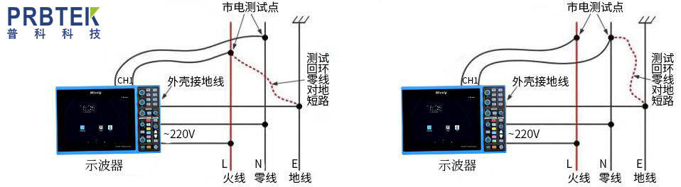 示波器