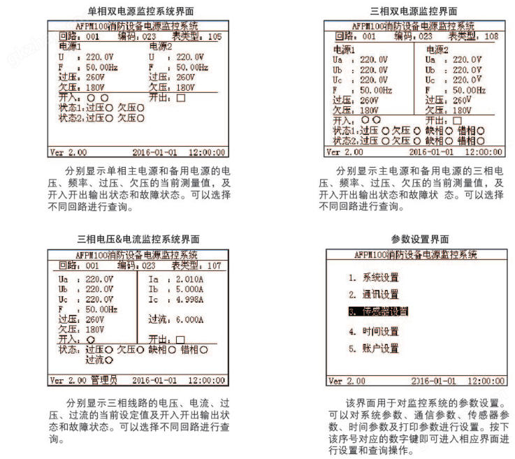 电源监控系统