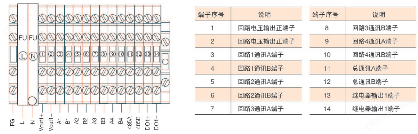 电源监控系统