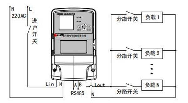 保护器