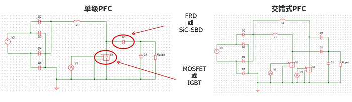 单级<b class='flag-5'>PFC</b>和<b class='flag-5'>交错</b>式<b class='flag-5'>PFC</b>介绍