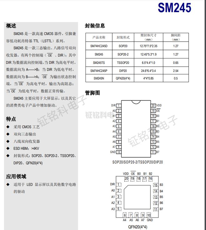 显示屏