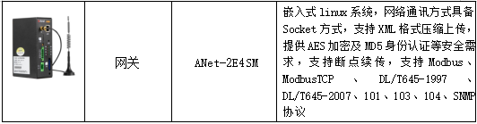 数据中心