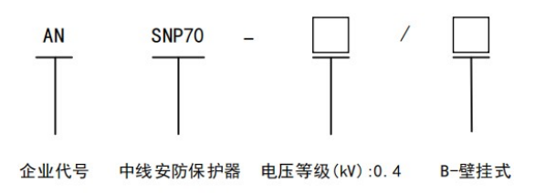 安全用电