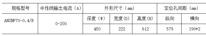 安全用电