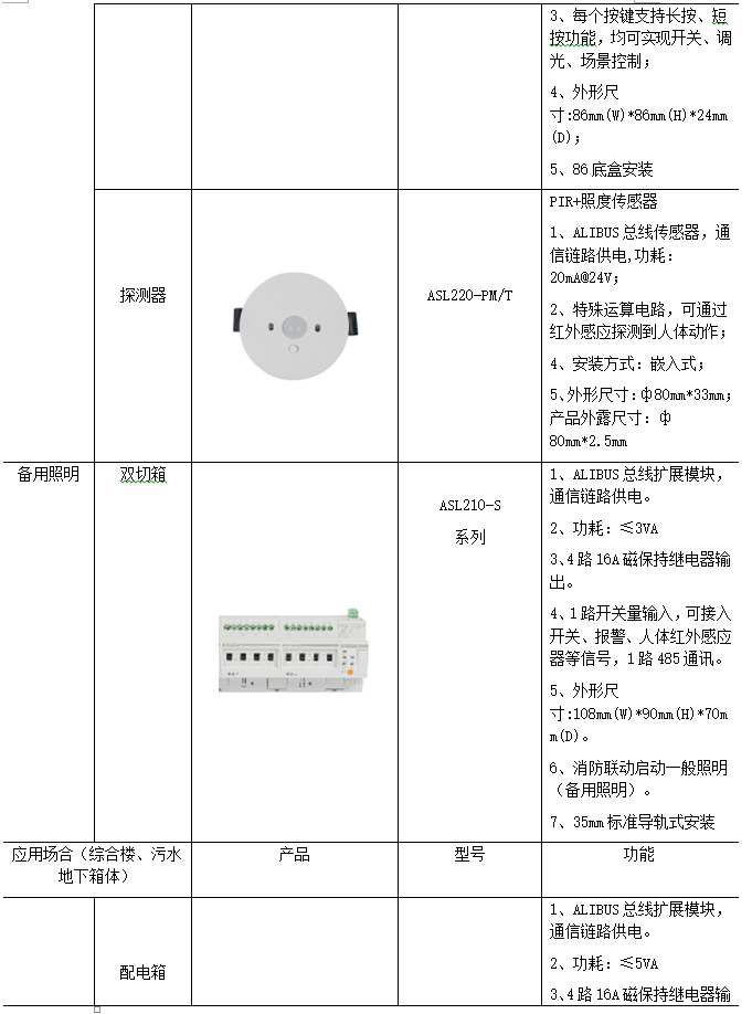 监控系统