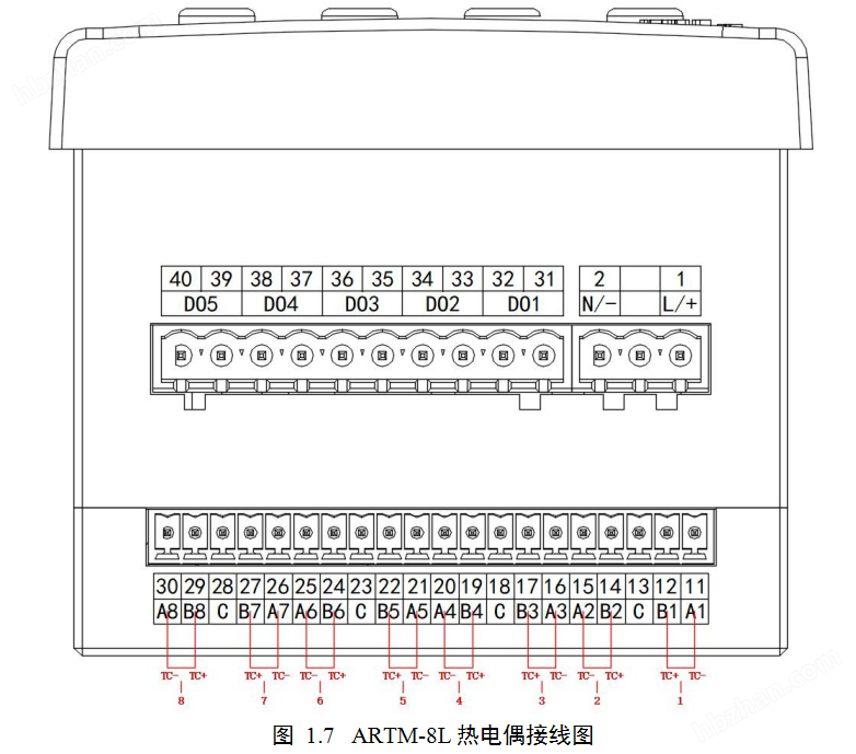 温度巡检仪