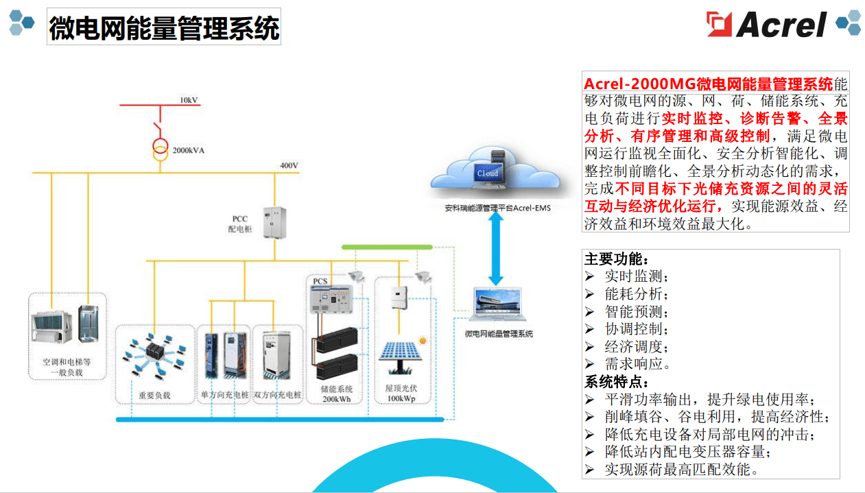 光伏