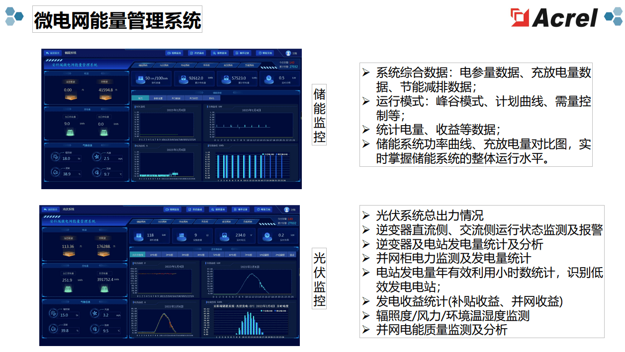 光伏