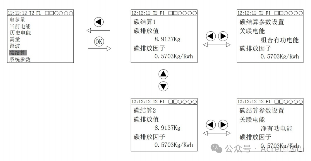 电力系统