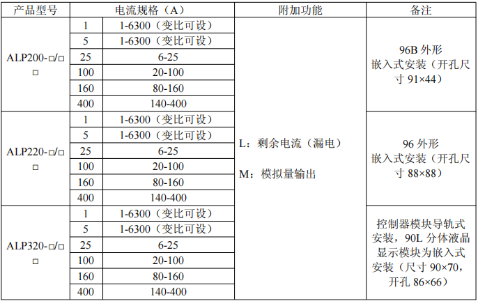 保护器