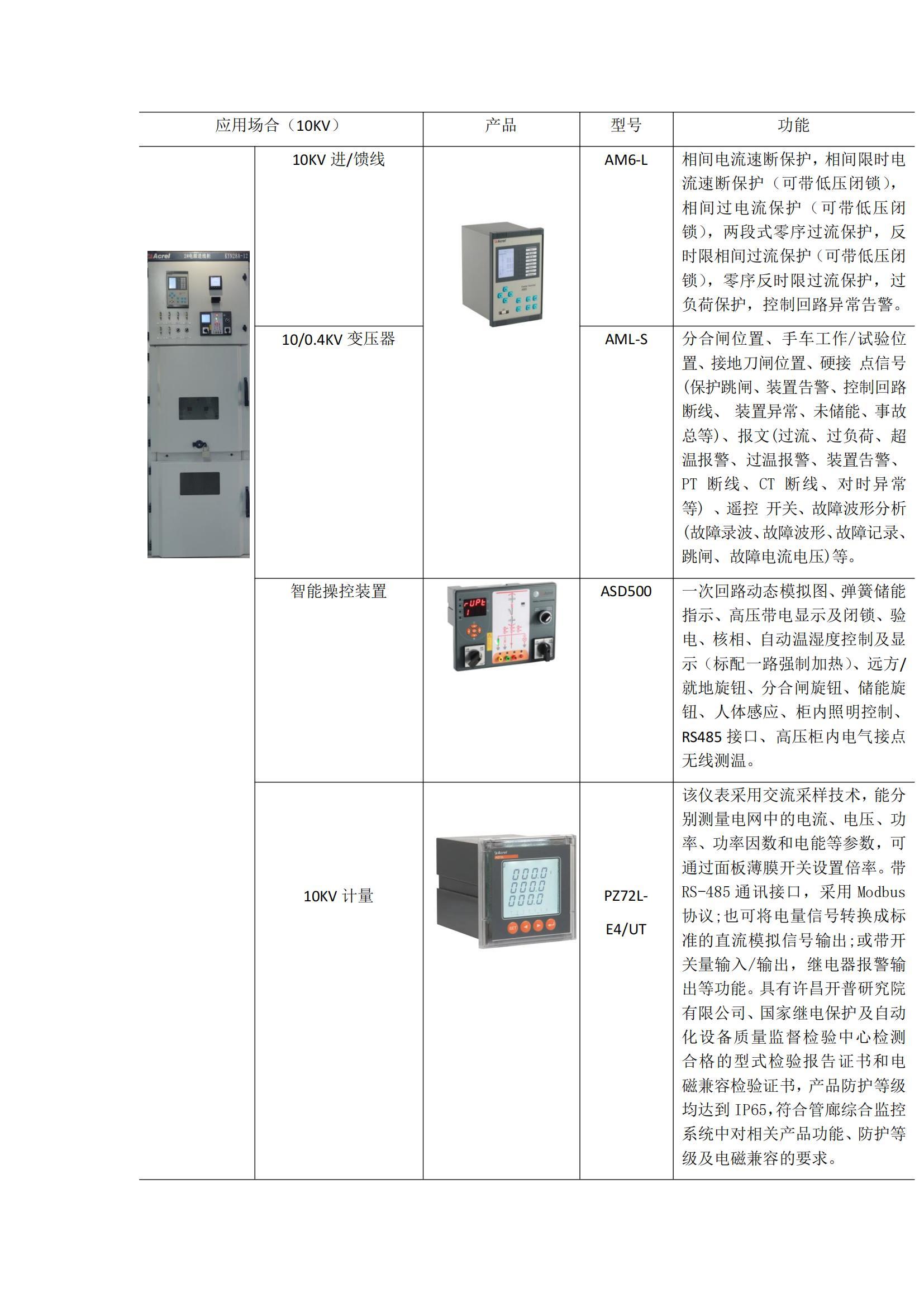 监控系统