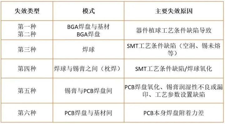 一文带你了解红墨水实验！