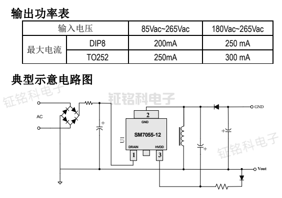 电源模块