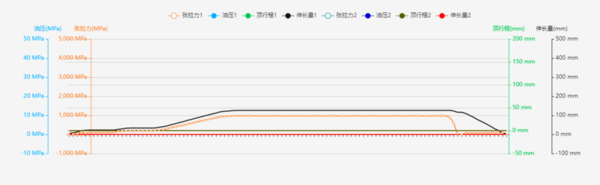 管理系统