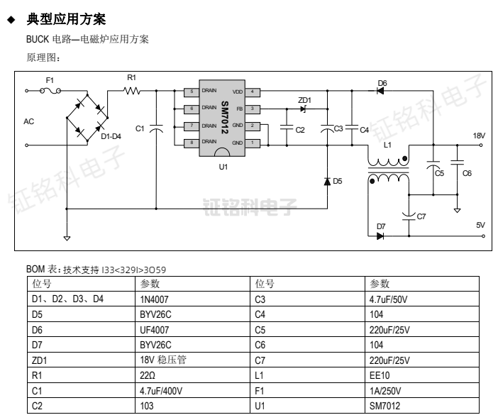 AC-DC