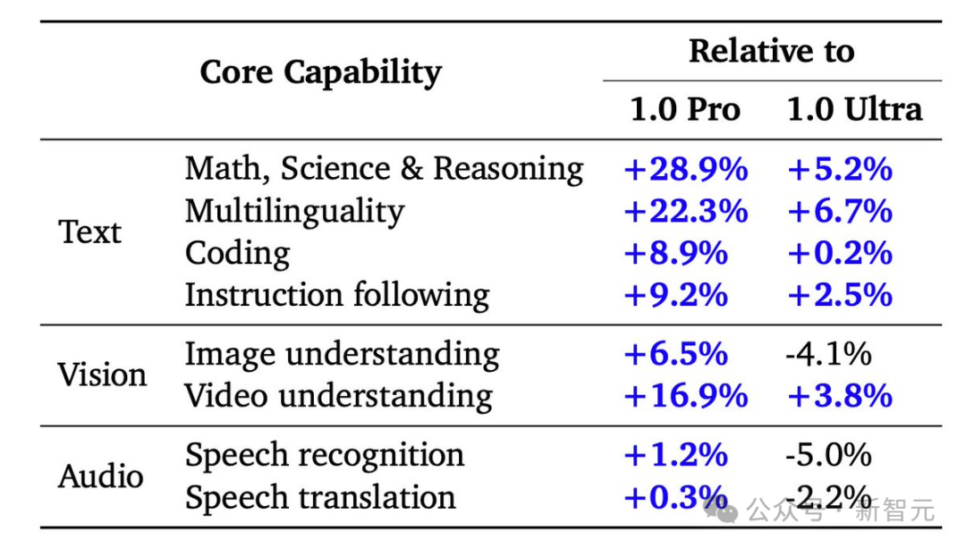 5a709056-cedf-11ee-9118-92fbcf53809c.png