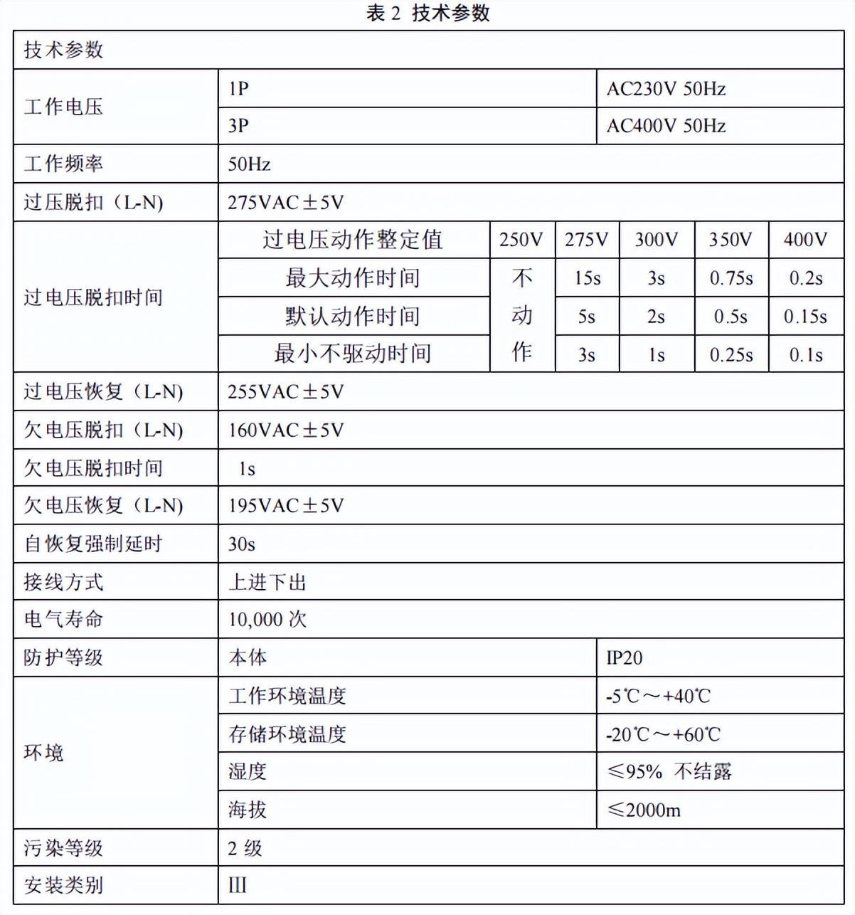 保护器