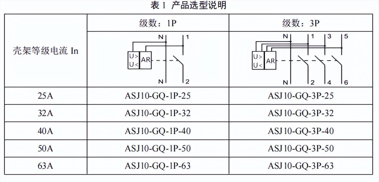 保护器