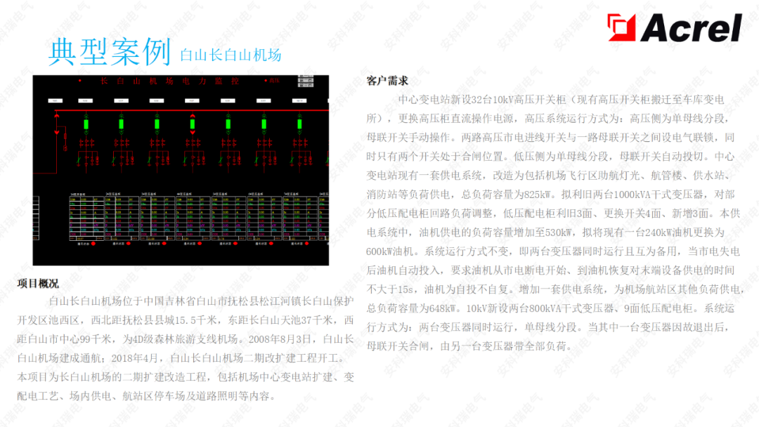 智慧能源