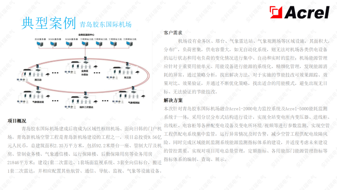 智慧能源