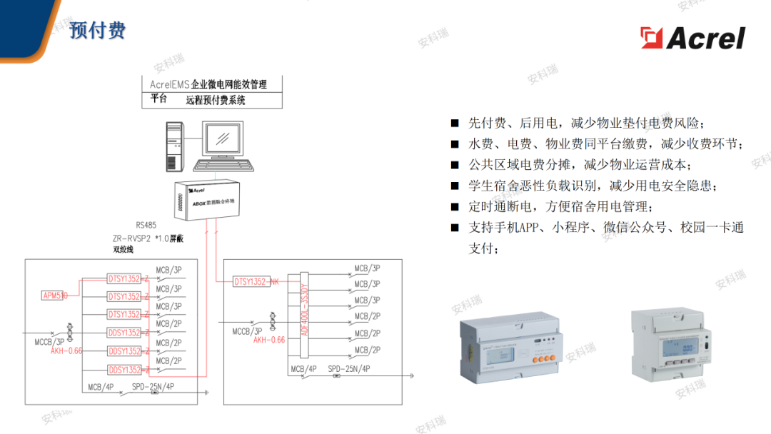 用电管理