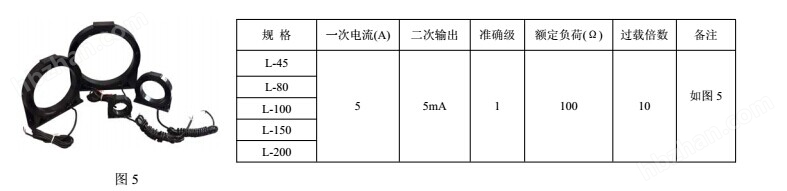 电气火灾