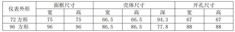 电力监控仪