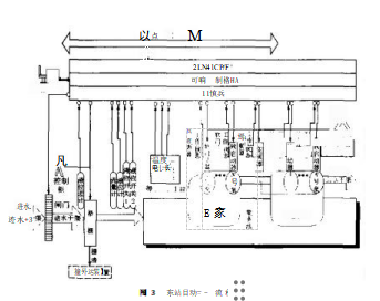 照明系统