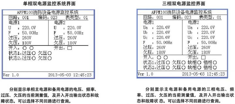 监控模块