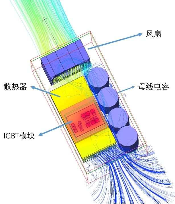 能源