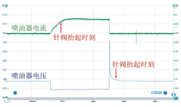 燃油系统